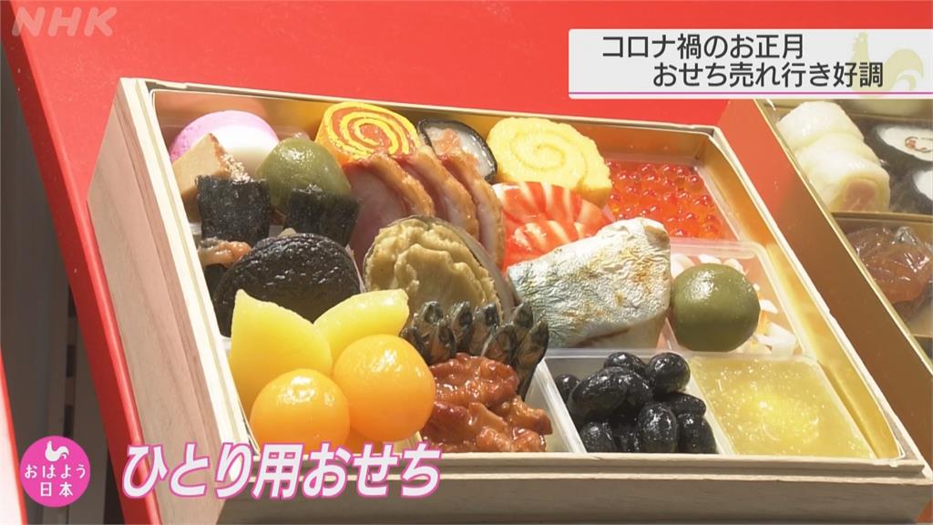 日本單日確診再新高！ 商家推「單人版年菜」迎新年
