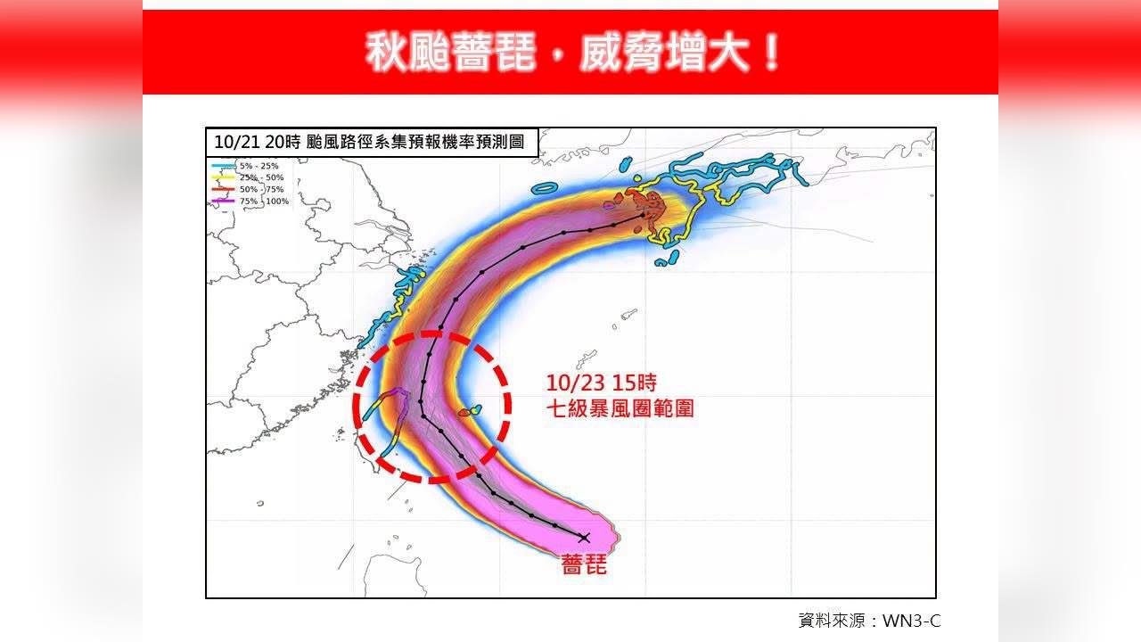快新聞／颱風假要來了？強颱薔琵路徑再西修　專家曝：19縣市全納陸警範圍