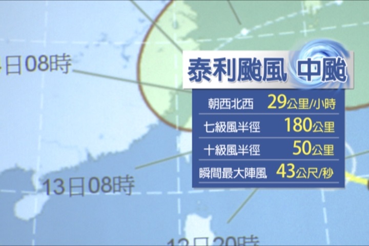 泰利路徑北修 氣象局下午發海警