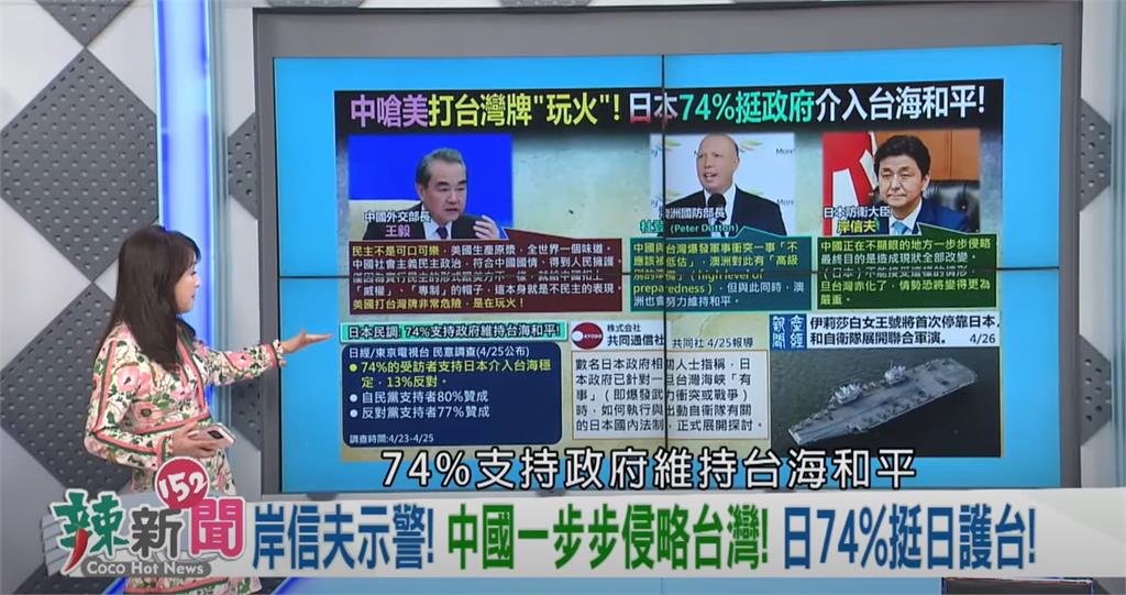 政論精華／支持日本政府介入台海穩定　日媒民調：74%贊成｜全民筆讚邀稿中