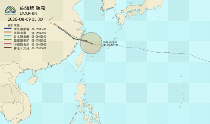 中颱白海豚「逐漸消瘦」！各國最新路徑曝光…專家曝「這時間」解除海警