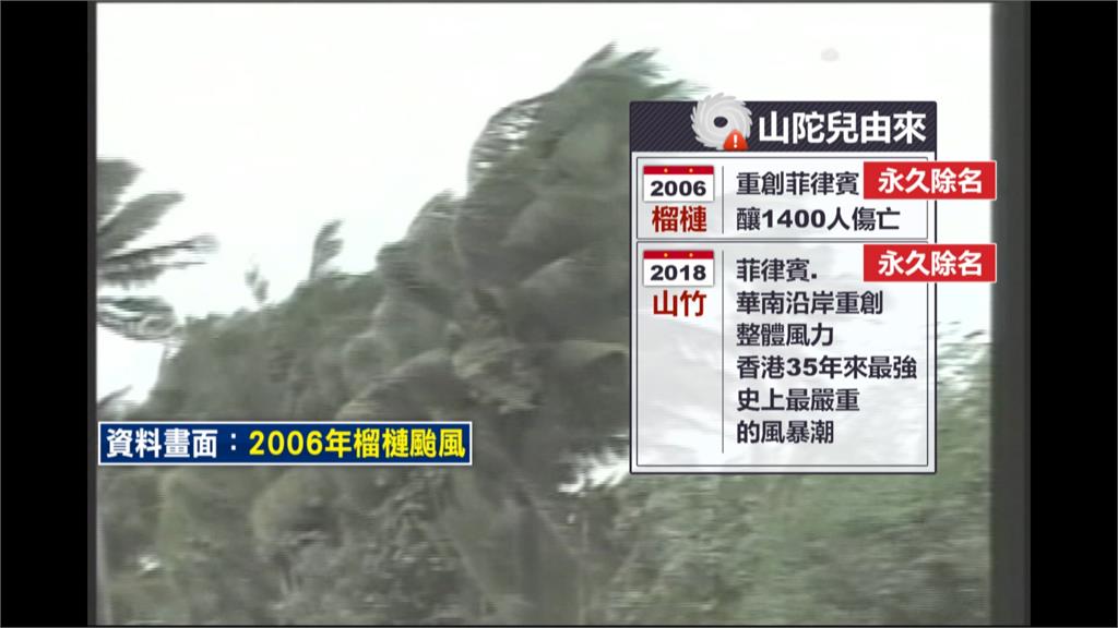 山陀兒「前身」一個比一個兇　榴槤、山竹都曾釀重大災情遭除名