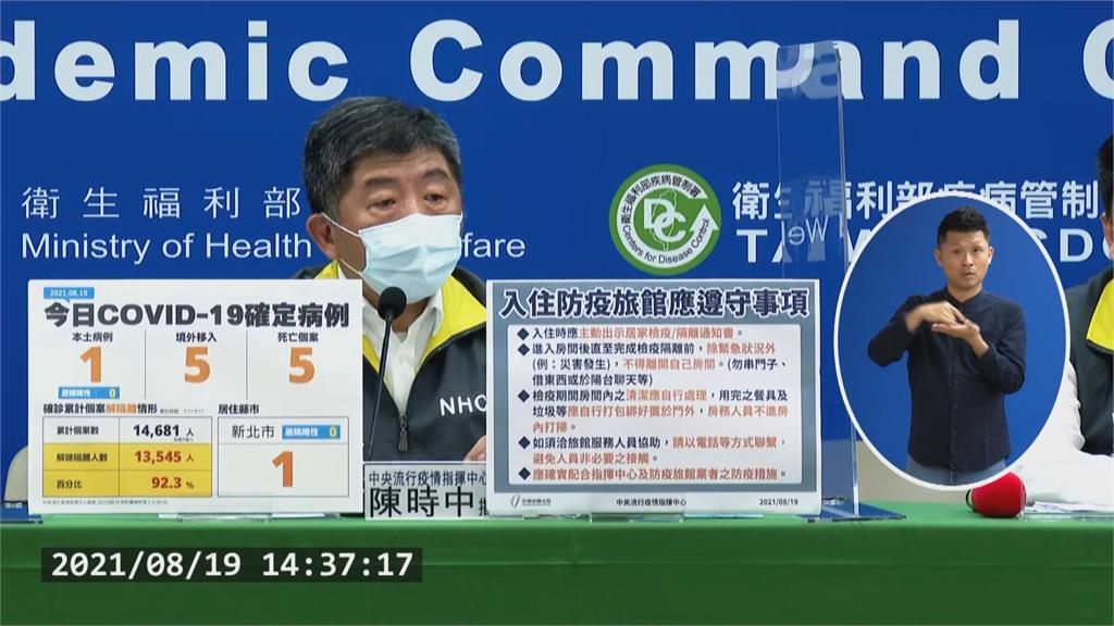 台灣將與美談判疫苗雙邊認證 爭取高端列入
