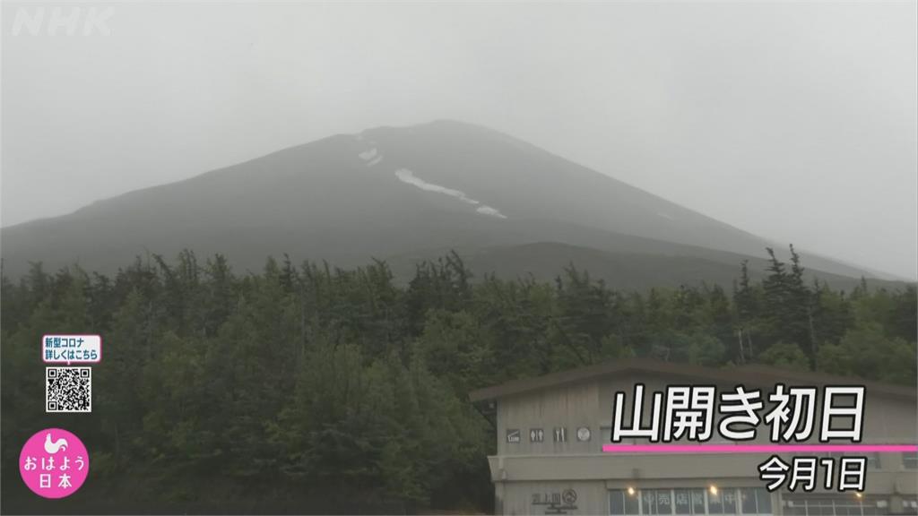 富士山睽違1年「開山」 狹小山屋避群聚大挑戰