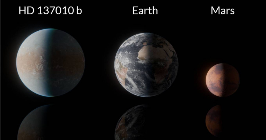 銀河系驚現「冰凍版新適居行星」 面積、公轉週期與地球相似