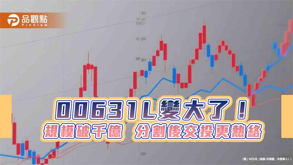 元大台灣50正2(00631L)規模破千億 台股槓桿ETF首檔達陣