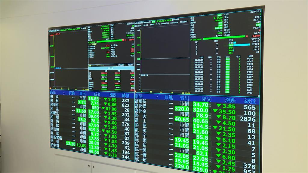 台股黑色星期一跌逾2000點　金管會、證交所應戰