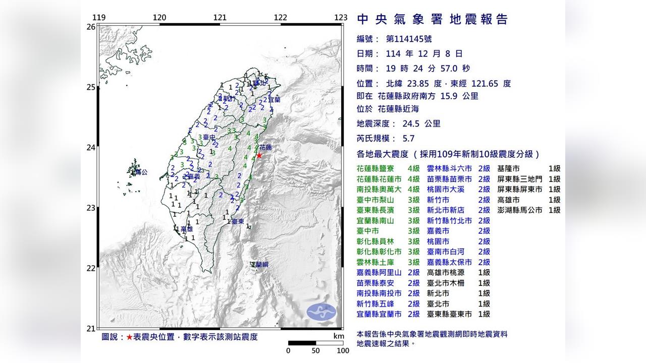 最新／地牛翻身！19:24發生規模5.7地震　最大震度4級