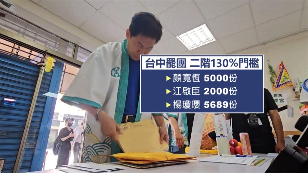 「這幾區」陷二階補件苦戰！罷免羅明才釋影片催連署