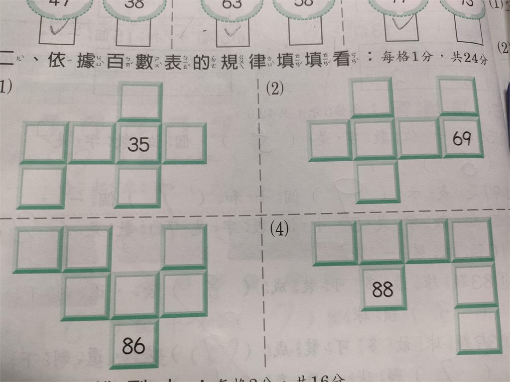 小一數學「百數表」媽媽看得霧煞煞 求救網友也沒轍:難到要上網查