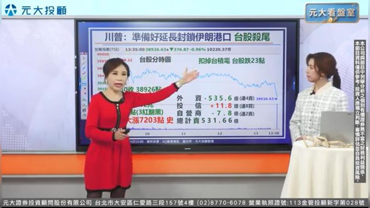 台股4月大漲逾七千點!創單月漲幅紀錄 5月行情靠三大GDP撐盤