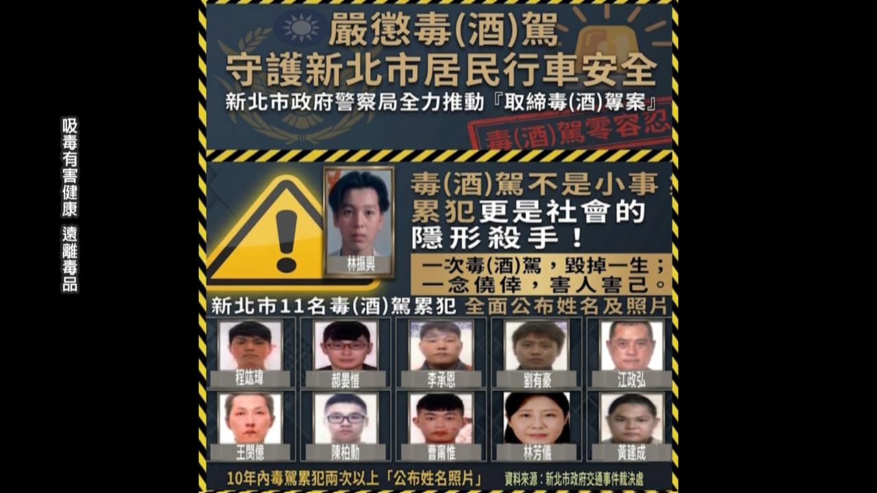 毒駕頻傳! 新北警公布11名累犯姓名+照片