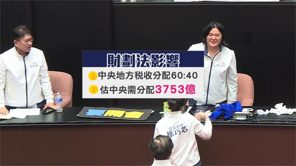 藍白強修財劃法　財政部：釋出3753億衝擊施政