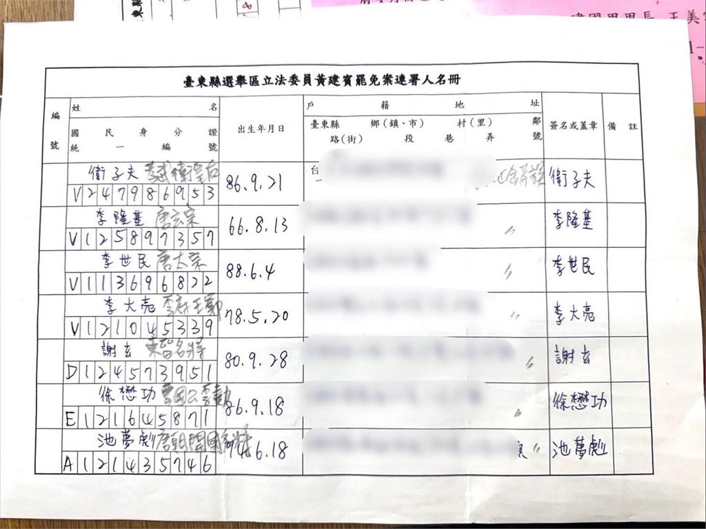 唐太宗也挺罷免？台東「挫賓行動」罷團收7古人連署　網：連筆跡都相同