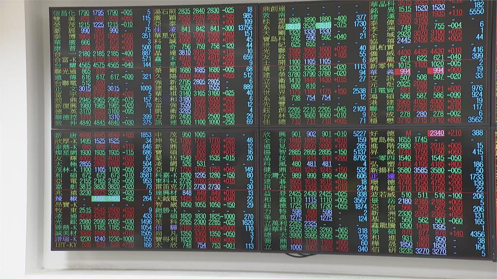 台股衝上15557點成交量3235億 再寫歷史新高