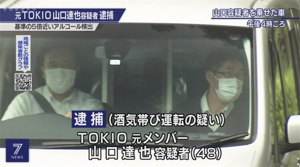 TOKIO山口達也再出包 東京酒駕追撞被逮