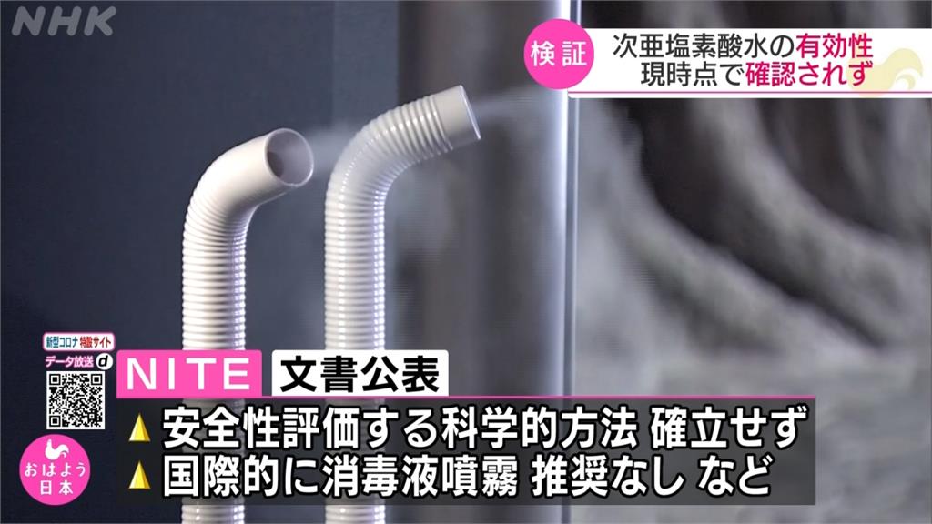 驚！日本檢測單位實驗發現 次氯酸水不具足夠消毒效果