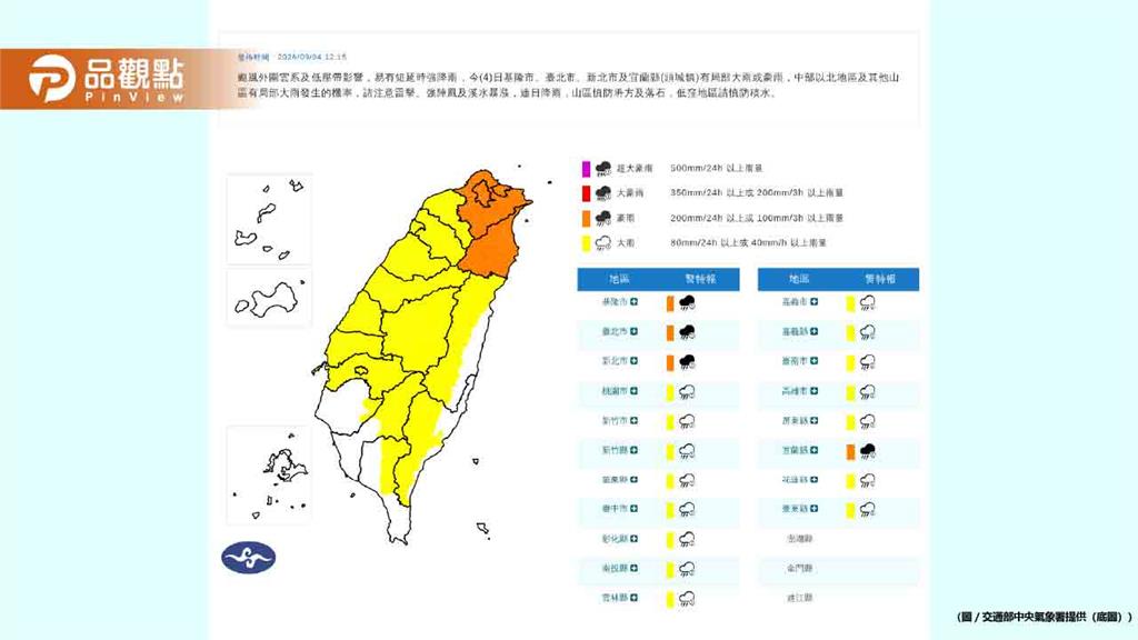 北北基豪雨狂炸！災害應變中心三級開設 全台放晴要等下週