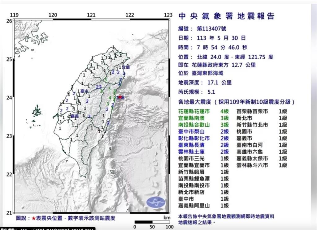 快新聞／地牛翻身！花蓮07：54規模5.1地震　最大震度4級