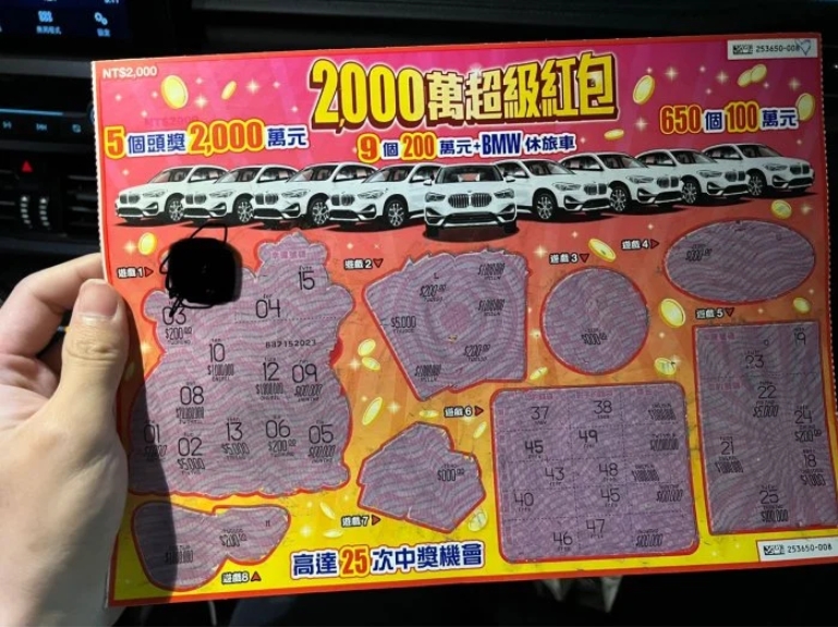 他刮「2000萬超級紅包」驚見「超多0」！爽中「100萬大獎」羨煞網