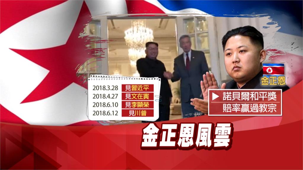 連會4國領袖 2018堪稱「金正恩年」