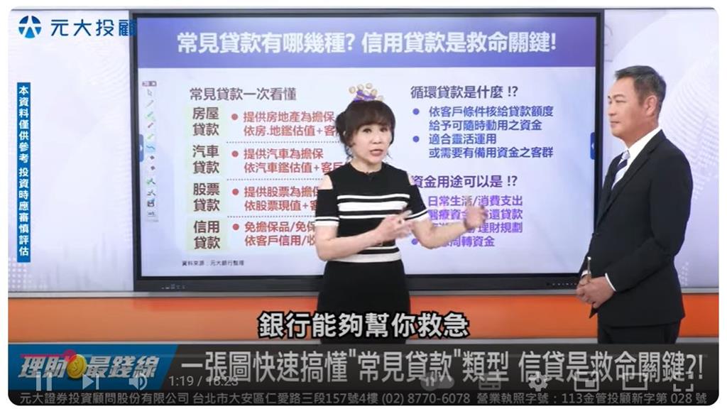 【理財最錢線】股匯波動影響資金 信貸管理更重要