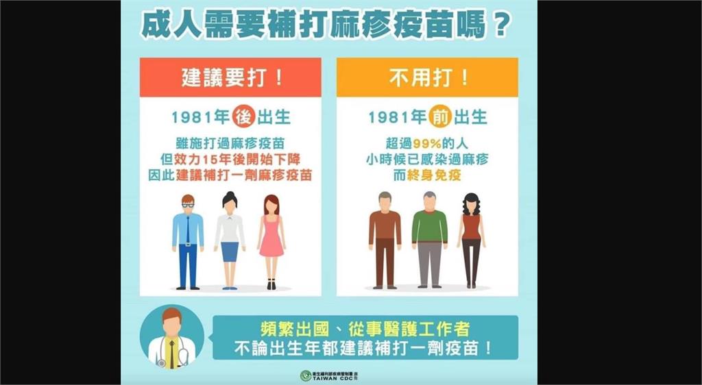 快新聞／別「恐慌性接種」麻疹疫苗　林靜儀：沒建議打的族群先不用一頭熱