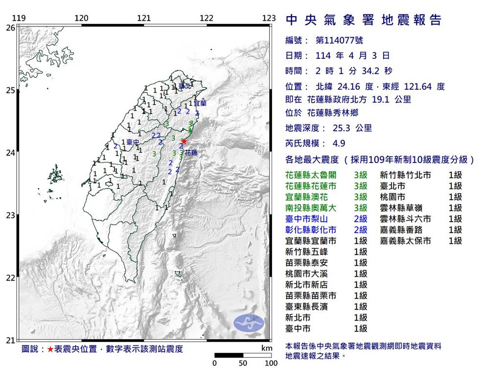 快新聞／地牛翻身！花蓮秀林凌晨規模4.9「極淺層地震」