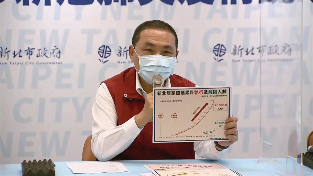 快新聞/新北+3241人 侯友宜推居隔轉型「密切接觸者在家7天」