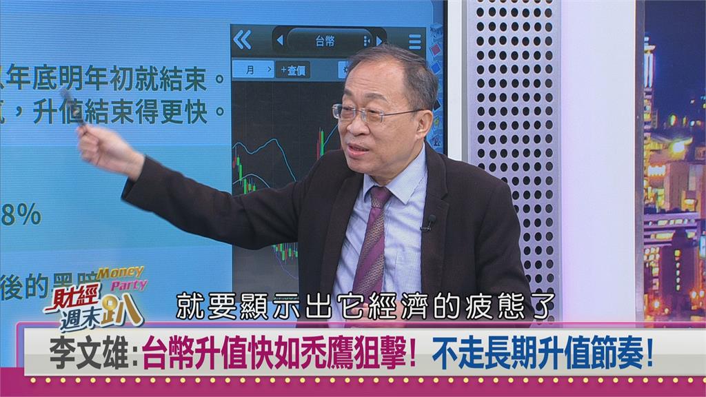 週末趴(影)/台幣3個月狂升 專家:最高恐攻至27.3 創20年最大升幅!