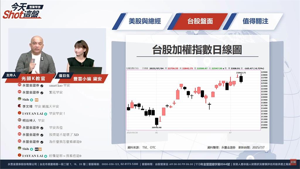 美對等關稅即將掀牌!光通訊暴走?投顧分析華星光、環宇KY