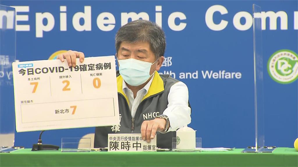 快新聞／幼兒園群聚10人染Delta　陳時中鬆口「疫情複雜」：若無法控制考慮升級