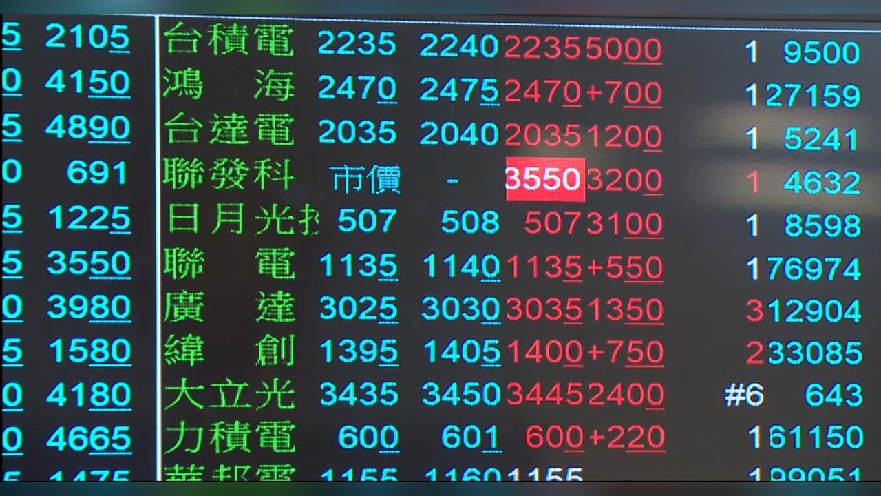 外資狂掃AI鏈!健策、奇鋐、華碩集體升目標 Rubin+ASIC引爆台股新主升段