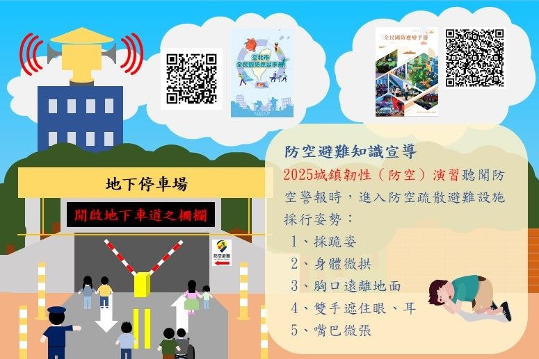 快新聞／北部「城鎮韌性演習」7/17下午登場！　北市府籲提前規畫行程