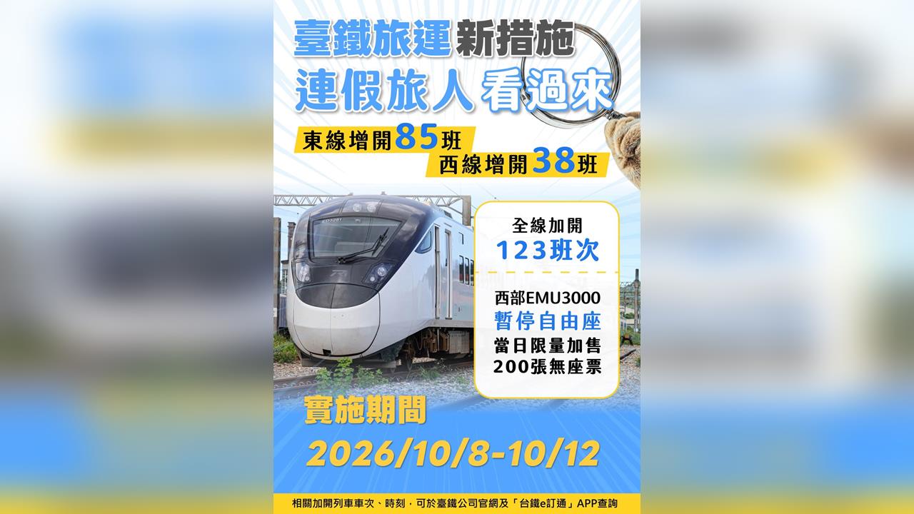 交通部出手迎戰國慶連假　雙鐵聯手、跨運具整合啟動疏運聯防