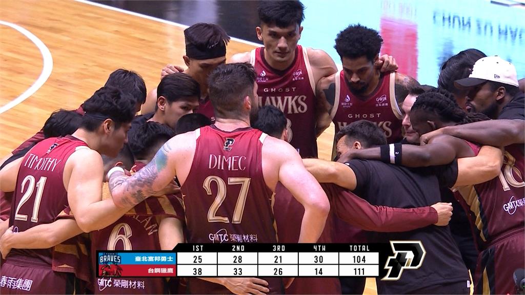 PLG(影)／台鋼獵鷹拒絕淘汰！111：104險勝富邦勇士將戰線拖入第四戰