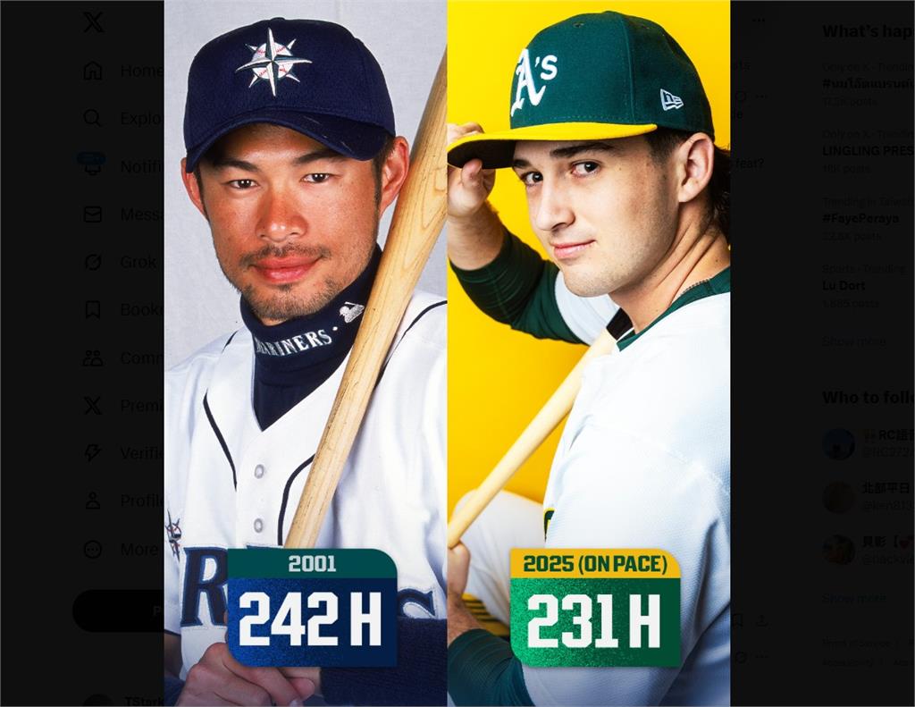 MLB(影)／「朗神」鈴木一朗後最猛新人！運動家威爾森挑戰單季200安紀錄