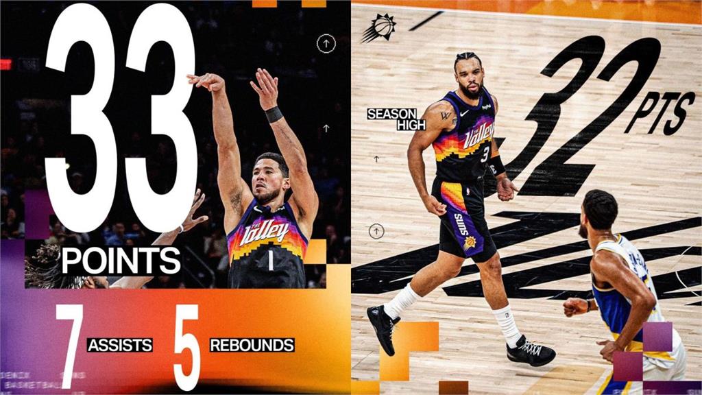 奪命書生出劍！布克狂砍33分　攜布魯克斯狠宰溜馬奪5連勝