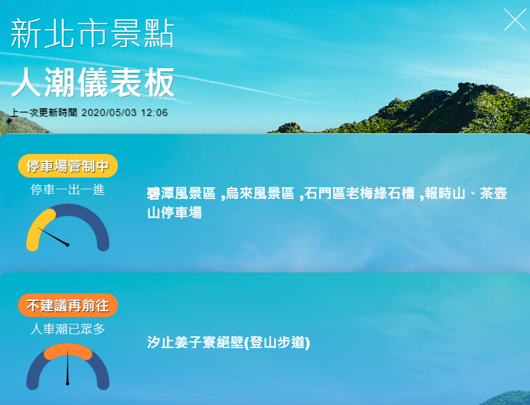快新聞／汐止姜子寮絕壁湧入人潮 新北市建議民眾不要再前往