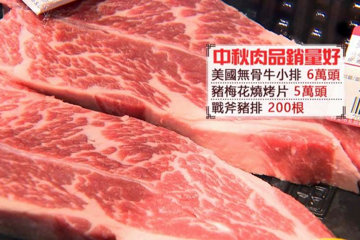 中秋節烤肉商機旺 肉品銷量成長3倍