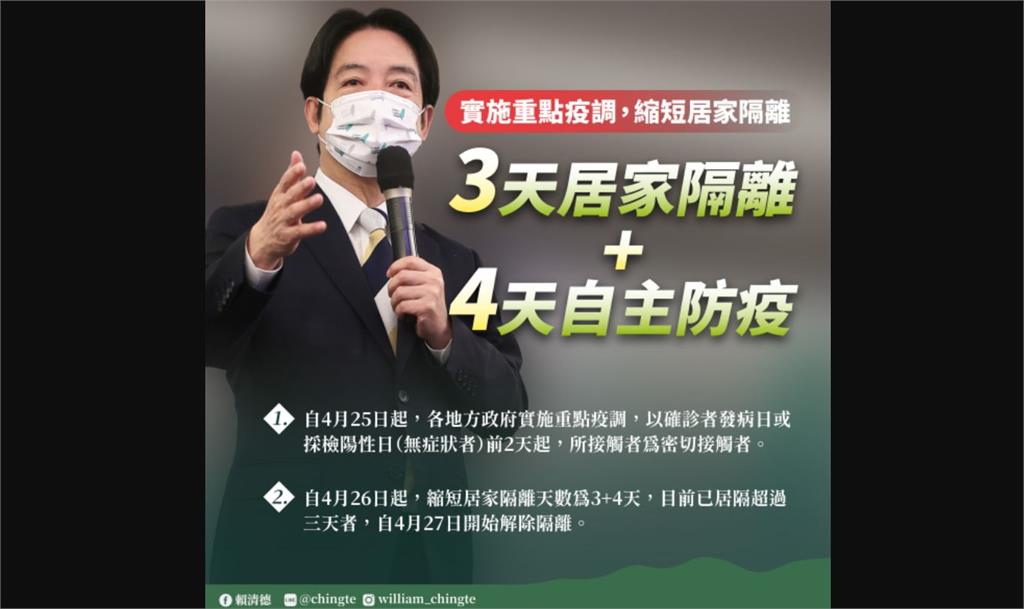 快新聞／「居隔3+4」今上路　賴清德親解釋2大重點：積極防疫、穩健開放為目標