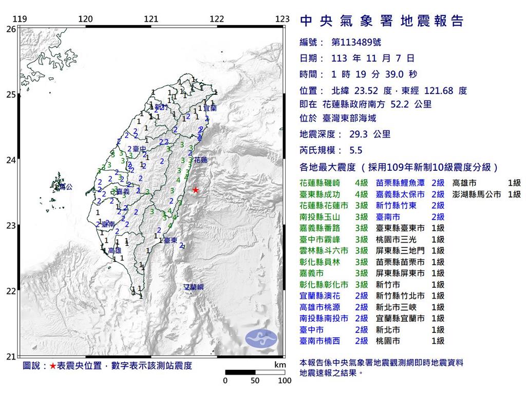快新聞／深夜地牛翻身！2分鐘內花蓮兩度「極淺層地震」　最大規模5.5
