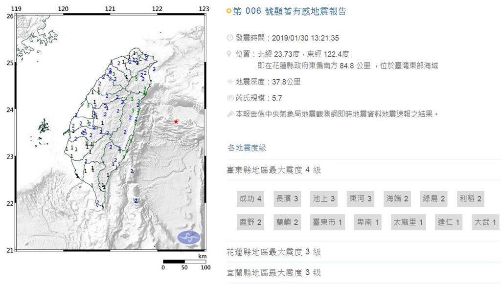 快訊／13：21台灣東部海域規模5.7地震 最大震度台東4級