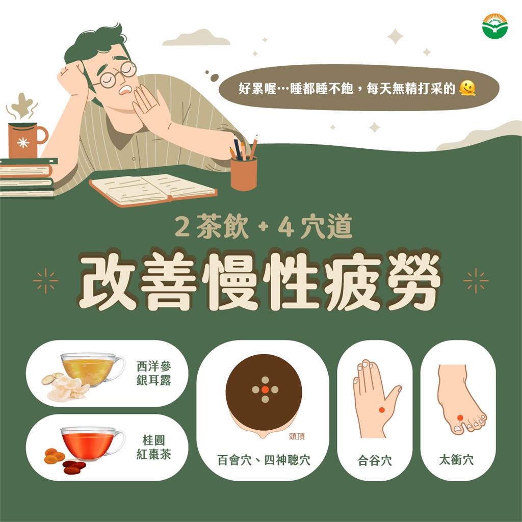 你累了嗎?小心「慢性疲勞症候群」找上你