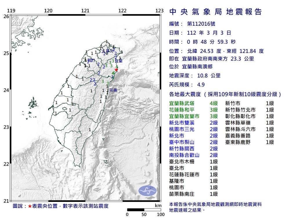 快新聞／00時48分規模4.9地震　最大震度宜蘭縣武塔4級