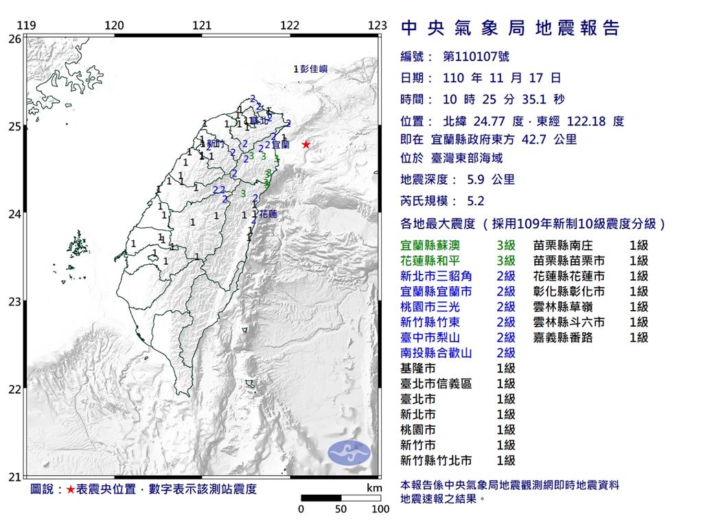 快新聞／宜蘭外海10:25規模5.2地震　宜花最大震度3級