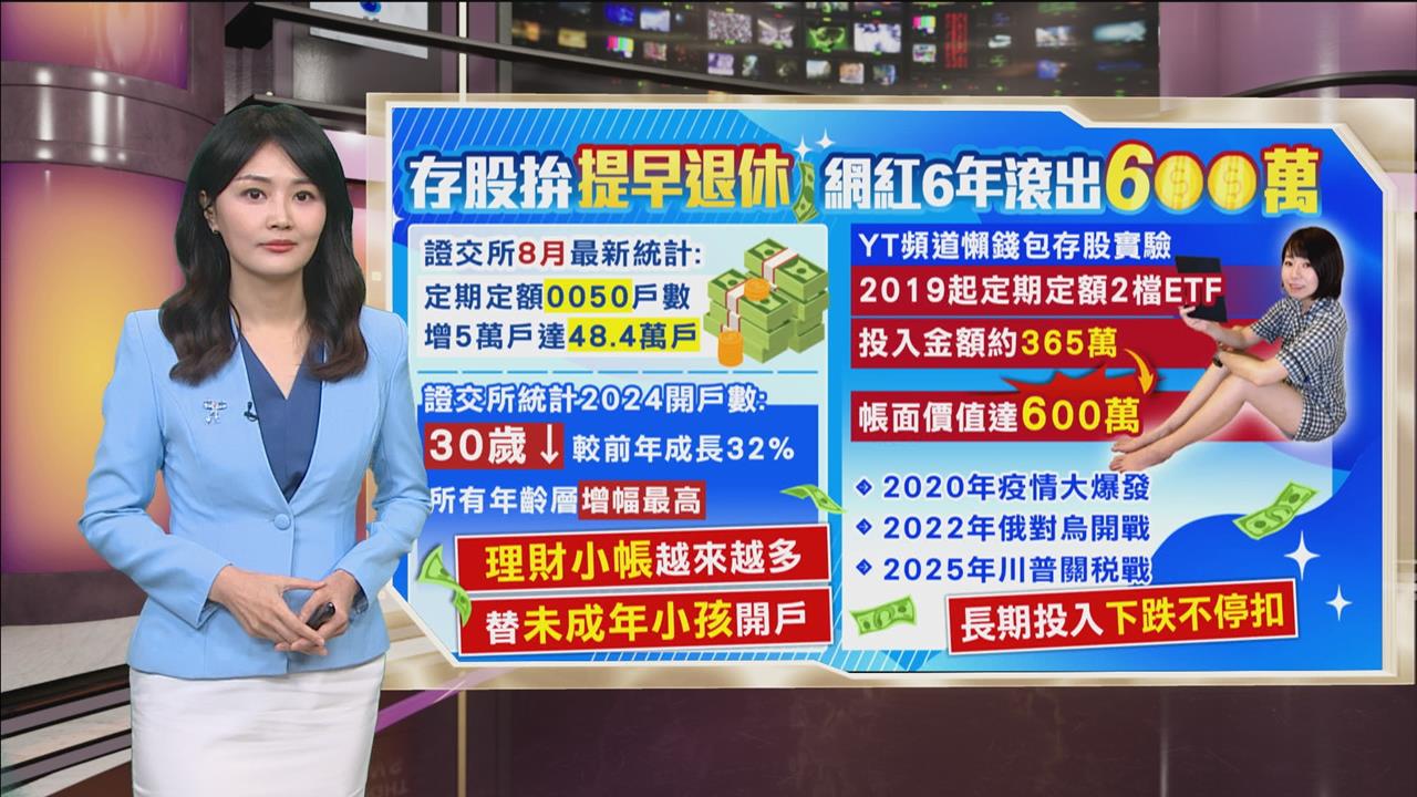 午夜特搜:6年滾出600萬! 理財網紅揭「9字」關鍵心法