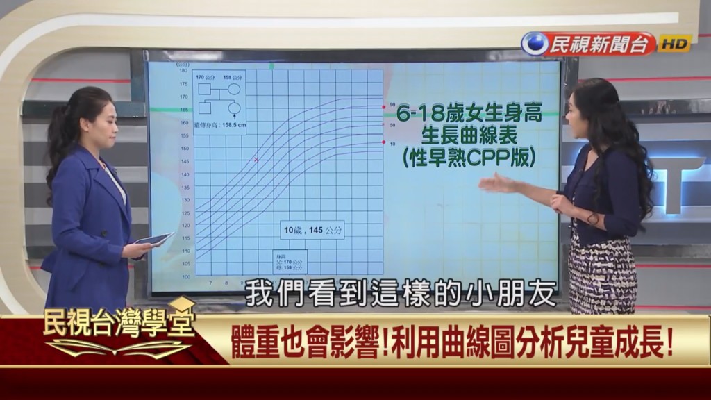 遺傳基因決定你身高?簡單公式算出你小孩未來身高!