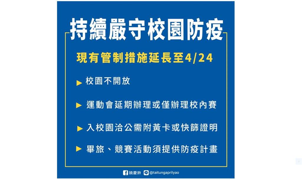 快新聞／本土疫情延燒　台東校園防疫管制措施延長2週至4/24