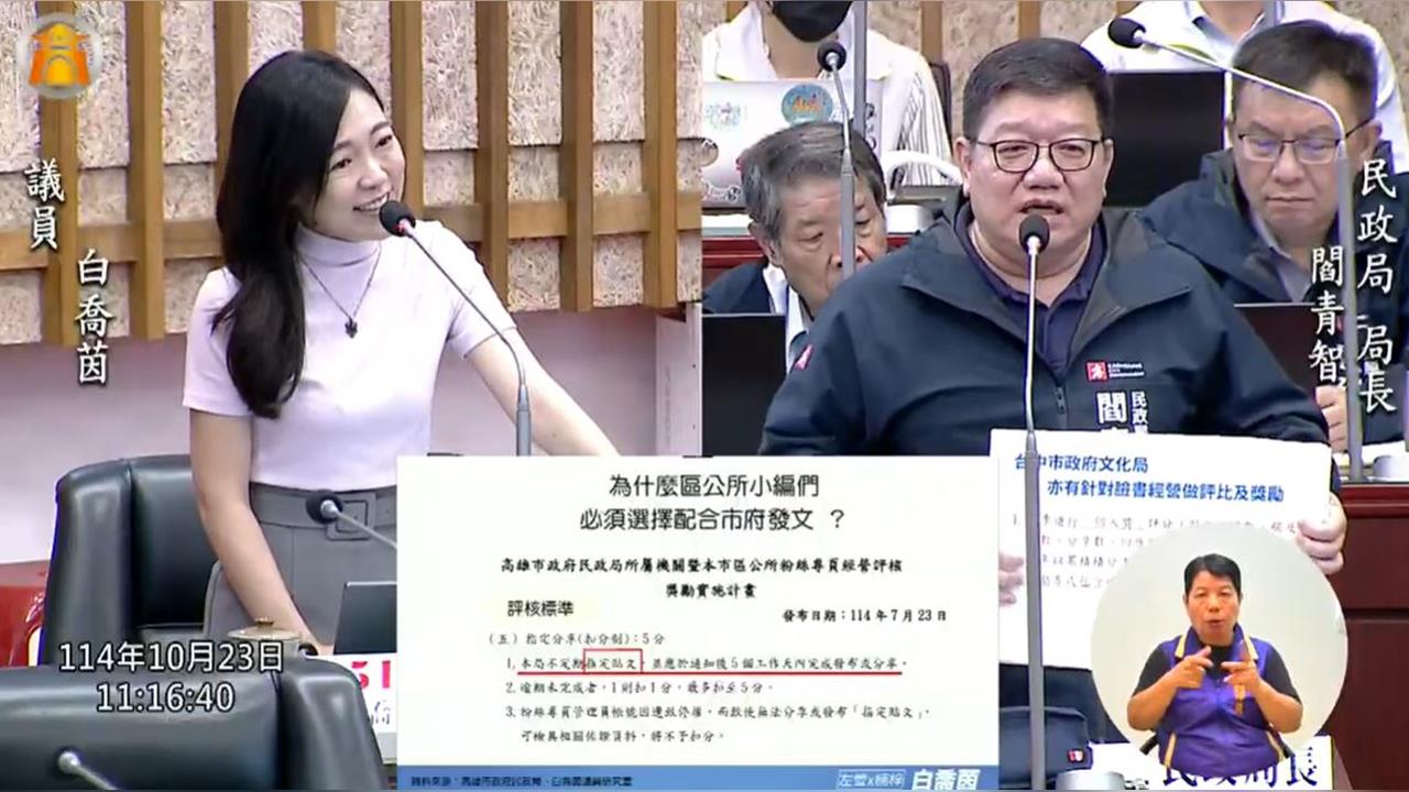 快新聞/議會爆氣對嗆!白喬茵砲轟社群評比 高雄民政局長回酸「雙標」
